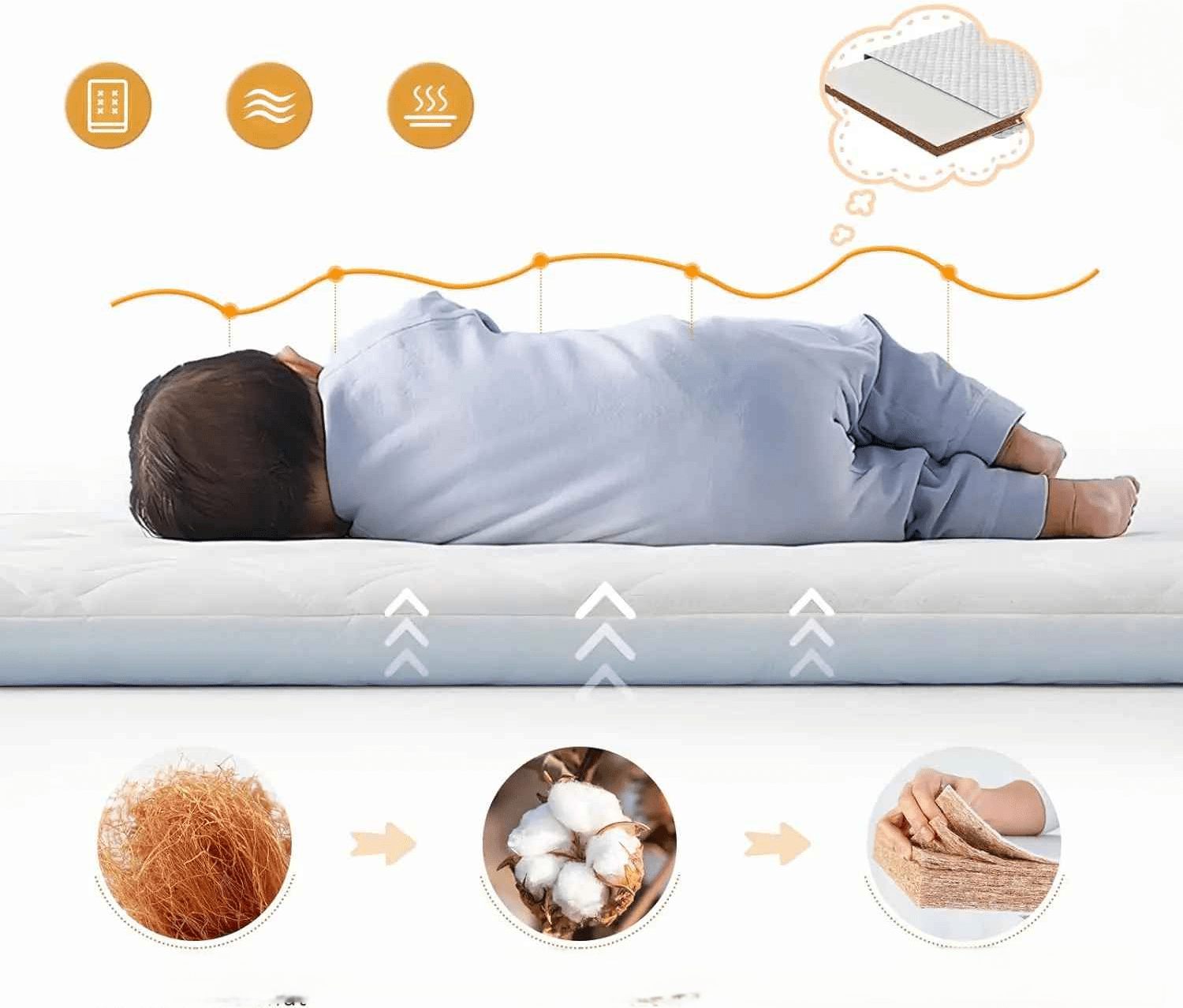 bebe cododo avec un nourrisson allonger sur le matelas confortable et adapter
